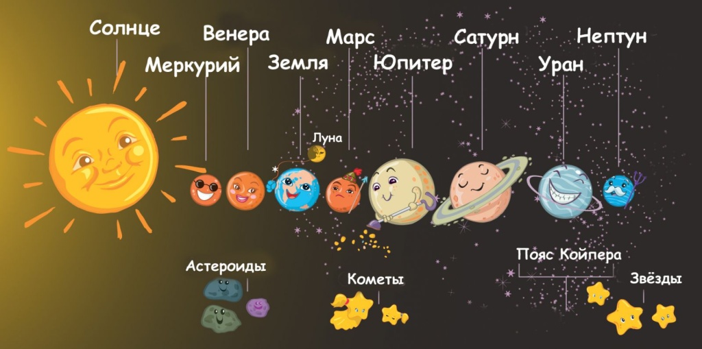 solnechnaya-sistema.jpg